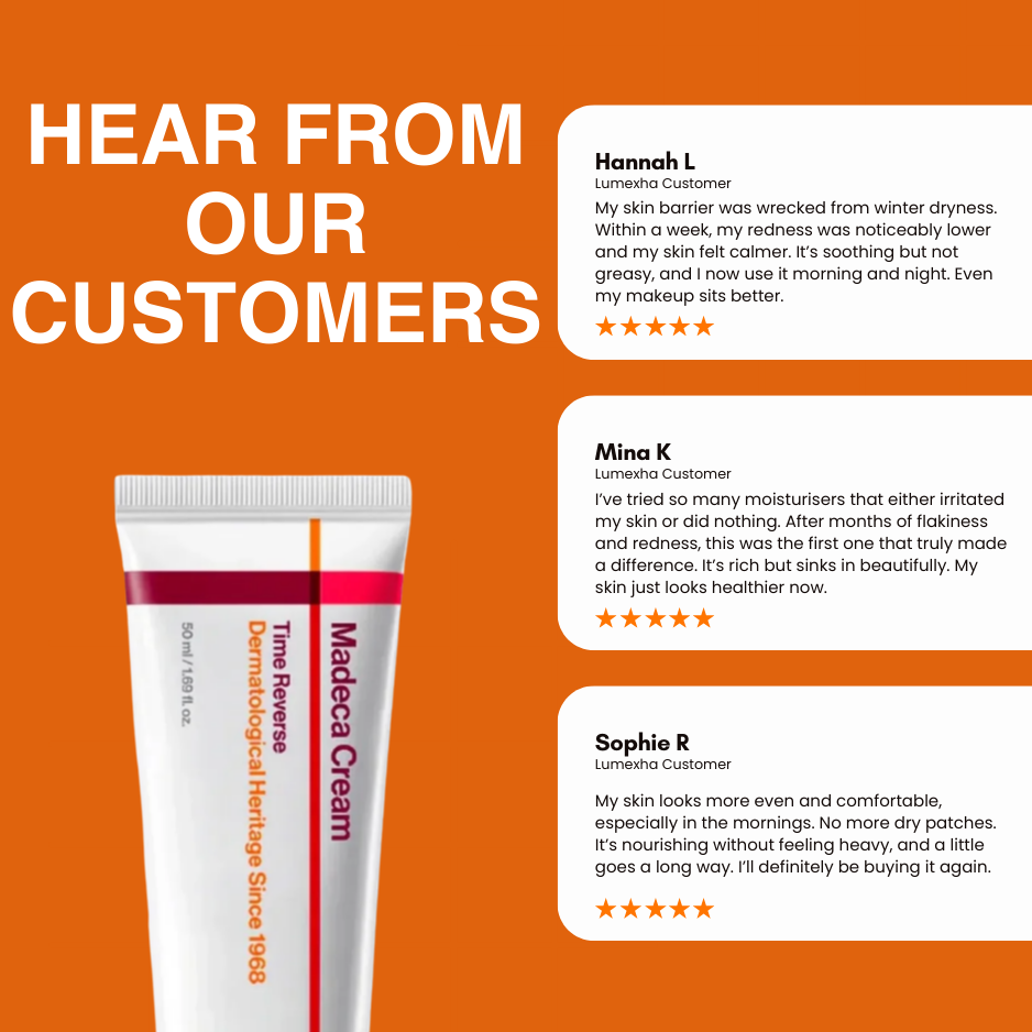 Madeca Anti-Aging Cream