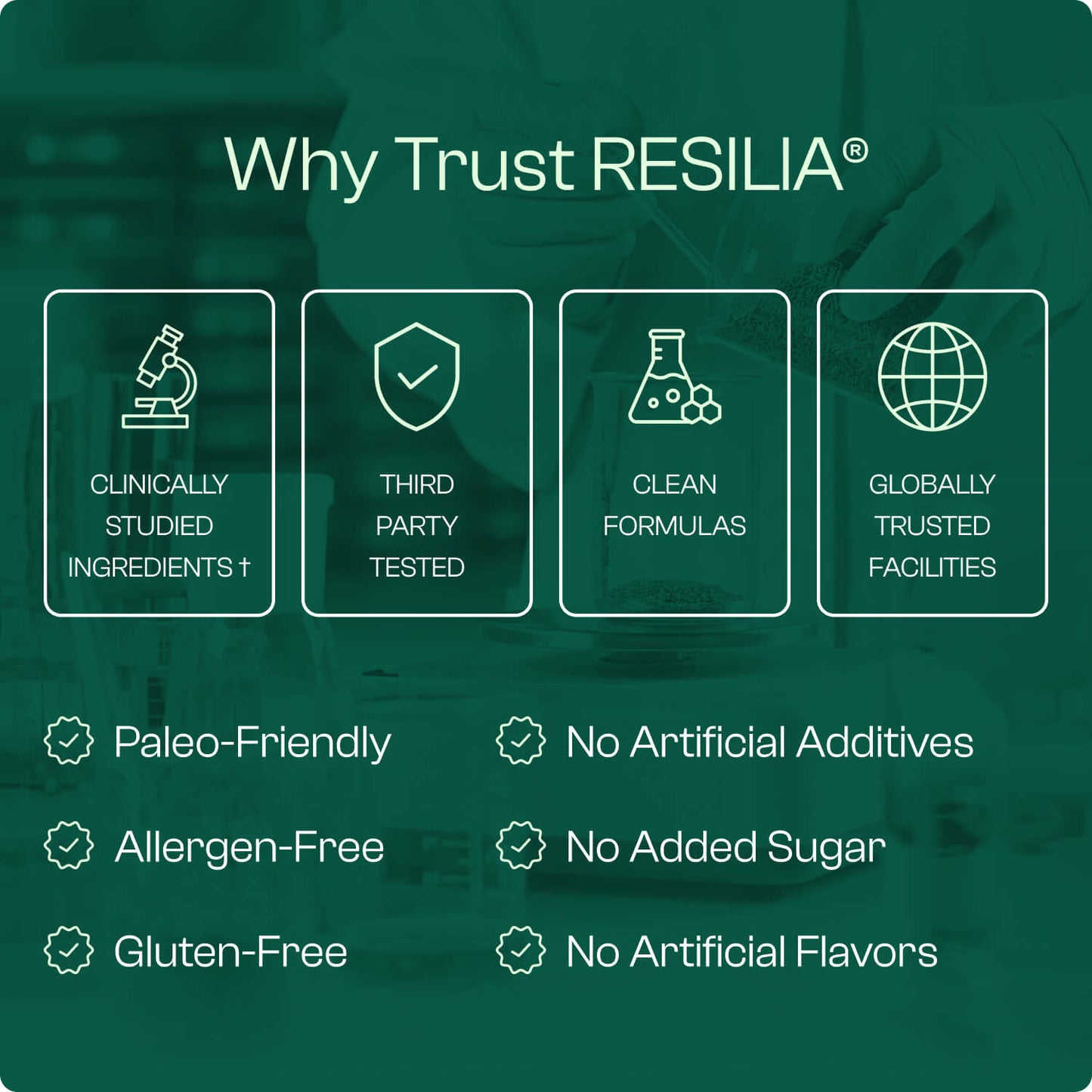 Nevaria® Oil Of Oregano Softgels