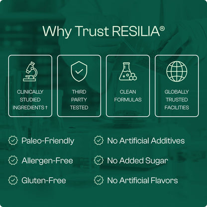 Nevaria® Oil Of Oregano Softgels